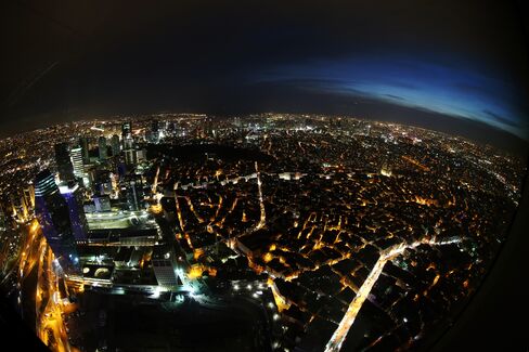 Istanbul's Skyline