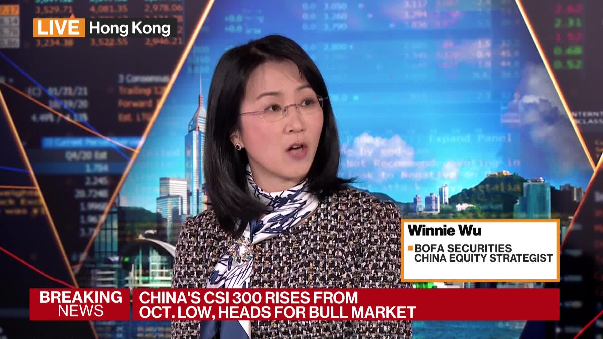 Watch BofA's Wu On China Equities Market - Bloomberg