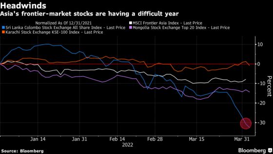 Crisis Makes Sri Lankan Stocks World’s Worst Losers After Russia