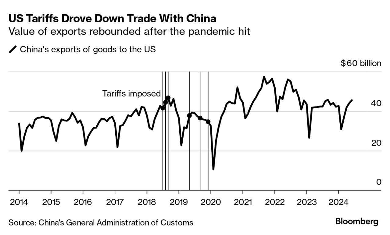 アメリカ経済 成長の終焉 上・下 アメリカ経済 成長の終焉 上・下 Amazon.co.jp: アメリカ経済