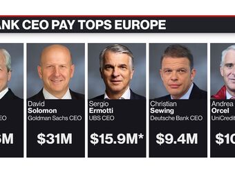 relates to UBS CEO Ermotti Deserves His $16 Million Pay, Kelleher Says