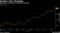 Draghi's Pain Threshold