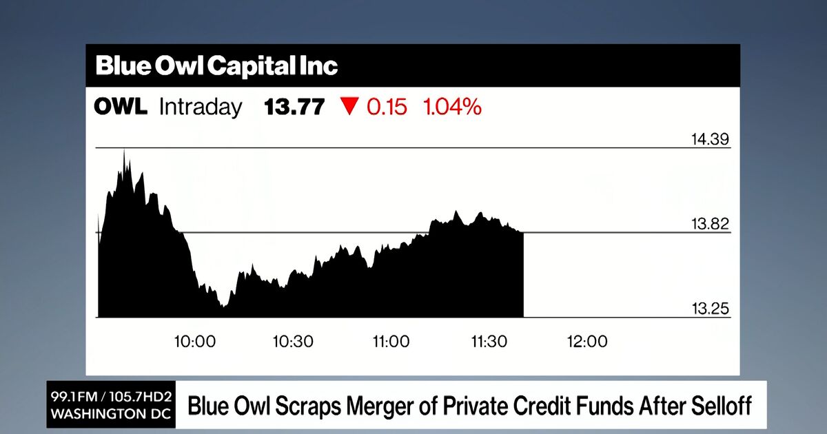 bloomberg.com - Blue Owl Scraps Merger of Private Credit Funds After Selloff