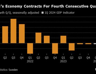relates to World Economy Latest: First-Quarter Growth in Euro Zone Exceeded Forecasts