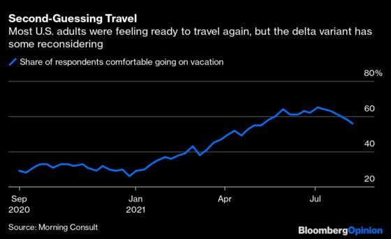 In Disney Versus Delta, It's Disney for the Win