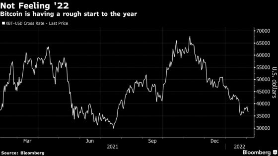Crypto Trading Volume Slows, Boding Ill for Exchanges