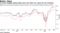 Currency-hedged Aussie bonds score over their U.S. peers for yen investors