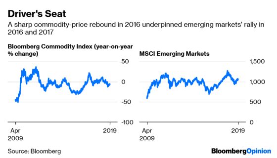 A Stronger China Won’t Lift Emerging Markets