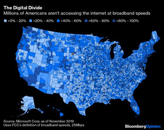 5G Carriers Covet Your Comcast Bill