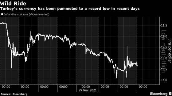 Turkish Lira Drops Anew After Erdogan Replaces Finance Chief