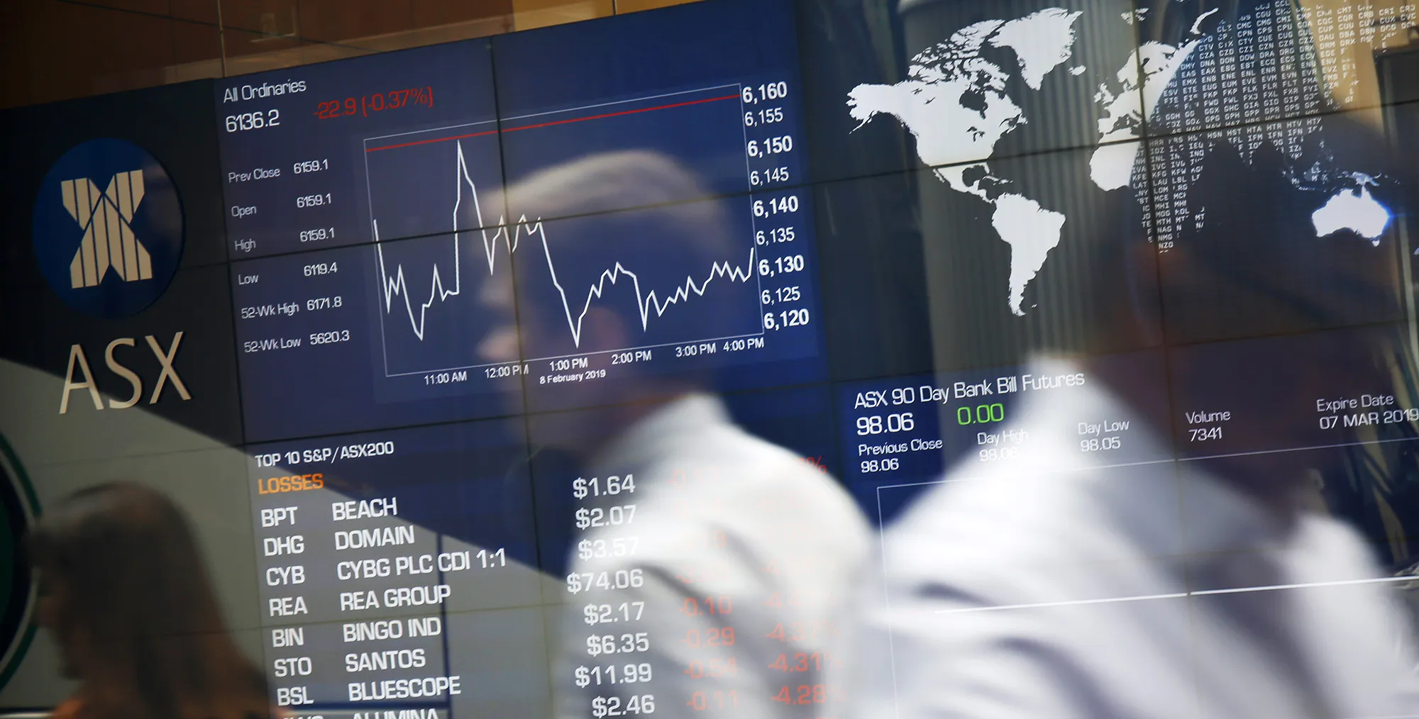 aussie stocks