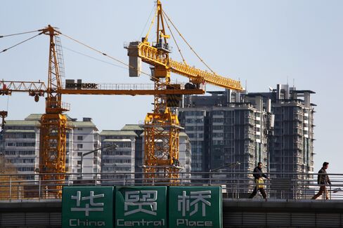 China's Housing Market