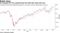 AI managed ETF has outperformed the S&P 500 Index this year