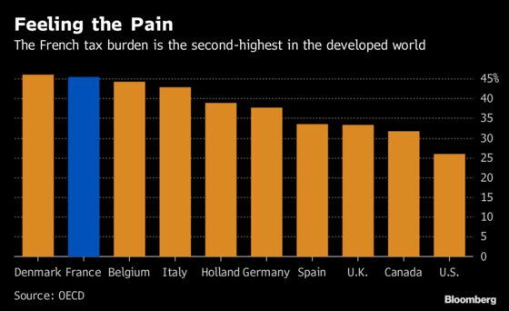 Brussels Edition: Rules for Banks