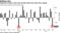 Japanese investors sold most foreign bonds last week since August