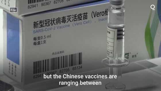 Are China’s Covid Shots Less Effective? Experts Size Up Sinovac