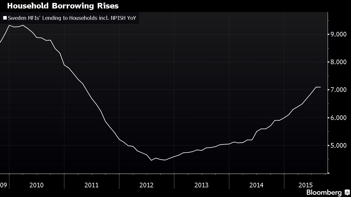 Swedish Housing Market in `Exceptional Situation,' Minister Says