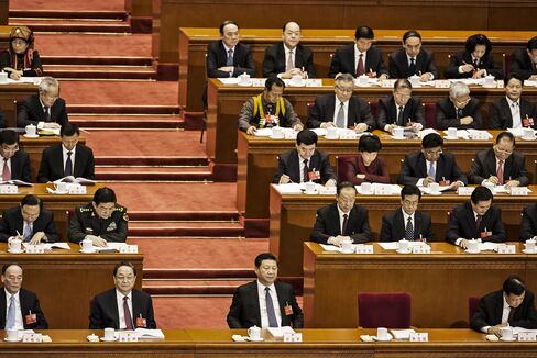 National People's Congress Opens in China