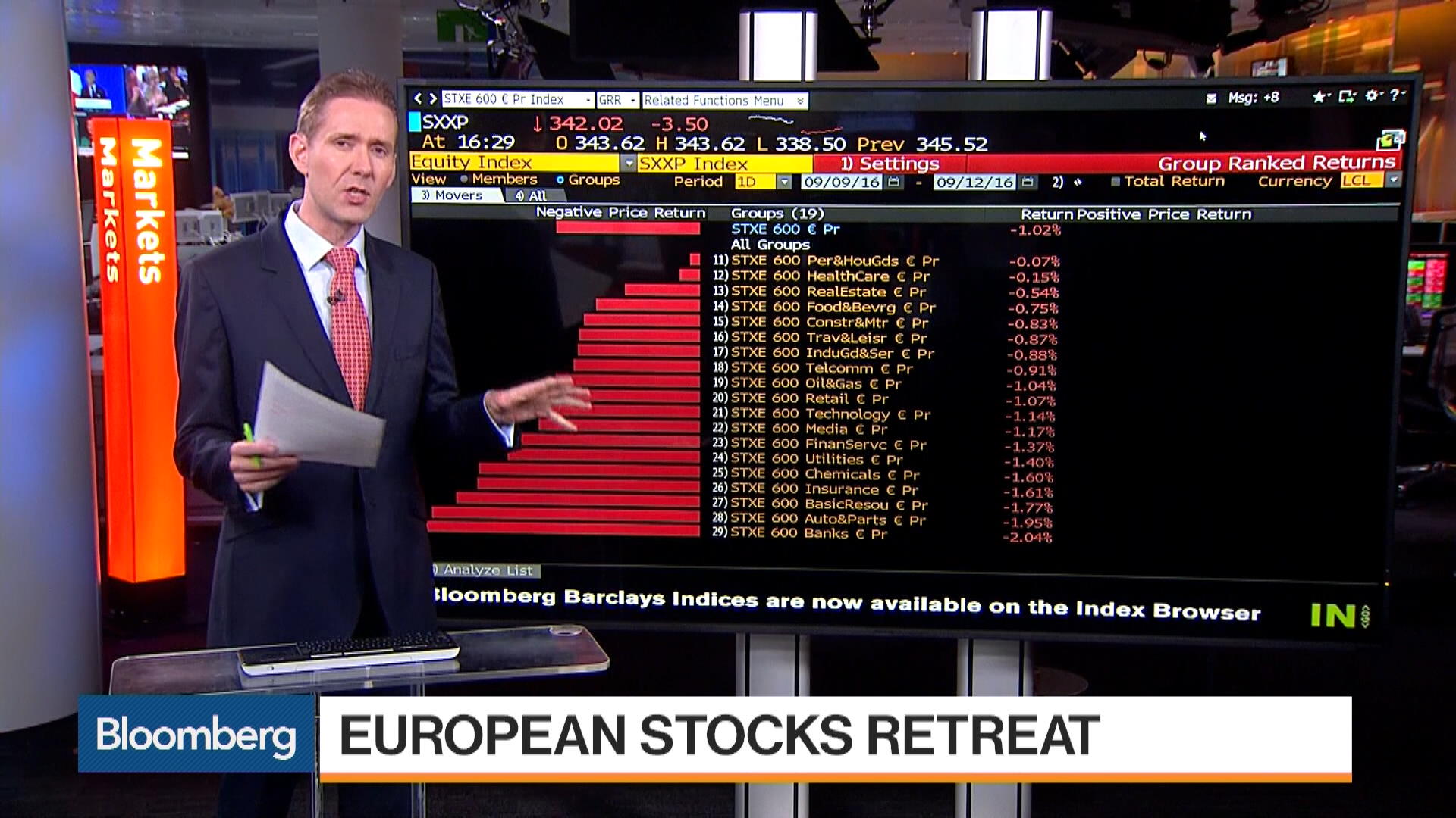 european stock market integration fact or fiction