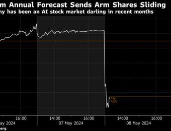 relates to Arm Shares Fall After Company Gives Tepid Annual Forecast
