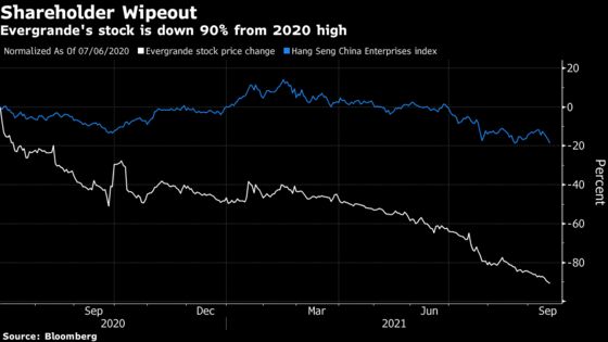 China’s Nightmare Evergrande Scenario Is an Uncontrolled Crash