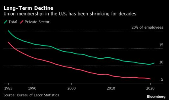 Biden’s Tax-and-Spend Plans Are Big, But Wealth Gaps Are Bigger