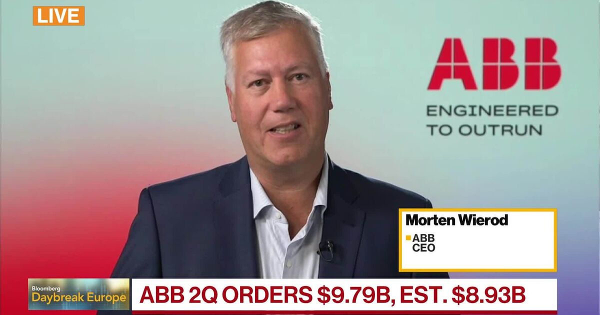 🟥 (Market Recap)"ABB: Azioni in crescita dell'8% grazie a risultati solidi e previsioni positive"