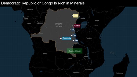 Don't Be in a Rush to Do Business in World's Top Cobalt Producer