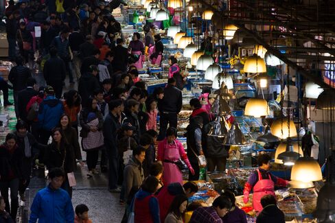 South Korea's Economy