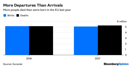 Busting Europe’s Migration Myths