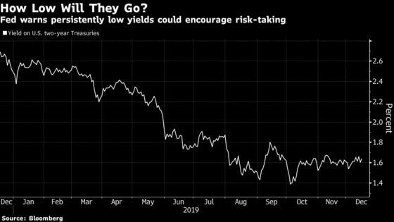  Fed Risks Creating an Environment For Another Financial Crisis, Ex-Officials Say