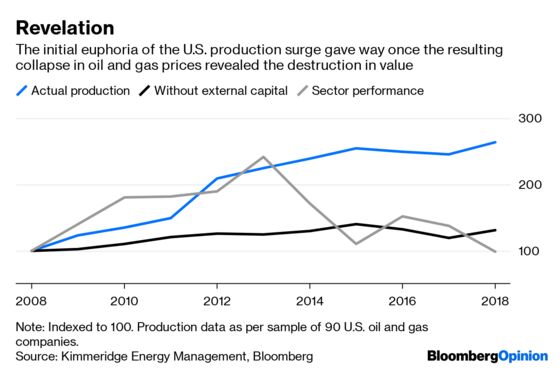 EQT's Battle Is Over But the Shale War Goes On