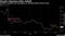 Pound's Reprieve After Selloff