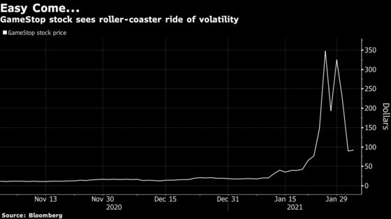 Yellen Vows to Probe Market Mania, in Consumer-Protection Test