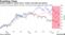 Stocks tumbled in South Korea, Taiwan and India last quarter