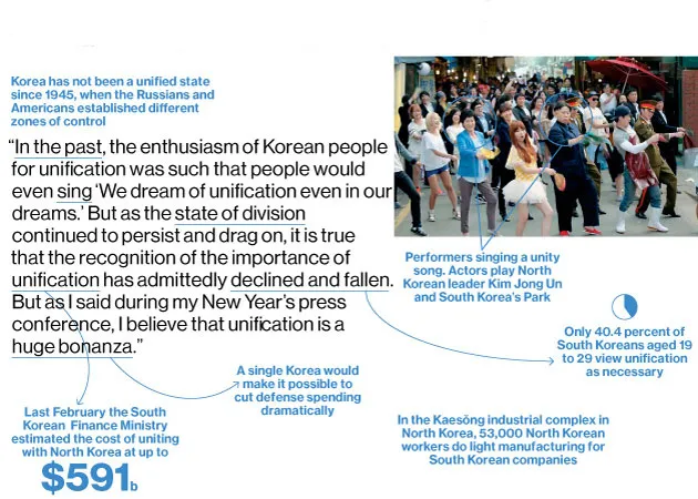 Park Geun Hye on North Korea