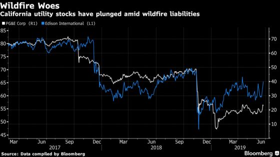 One Thing California's Chief, PG&E Agree On Is a Wildfire Fund