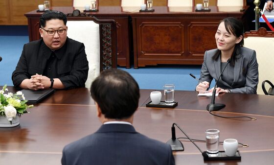 Will a Woman Run North Korea? Kim’s Sister Outshines Male Rivals