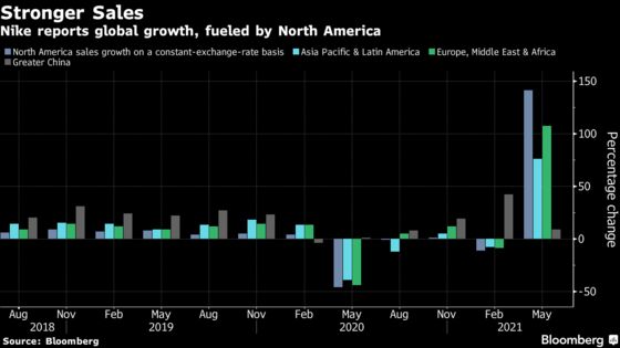 Nike Forecast Sends Shares on Their Biggest Rally Since 1987