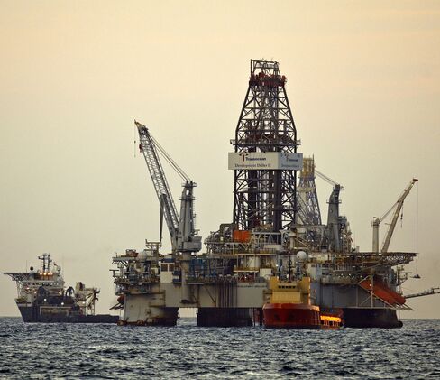 BP, Anadarko Lead Energy Rebound as Cap Stops Spill
