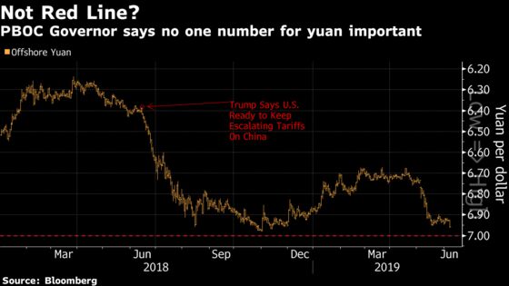 China Central Banker Says No Specific Yuan Level Important
