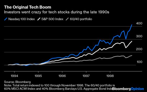 It's 2019, But It Sure Feels a Lot Like 1998 for Stocks