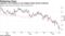 Japanese curve flattens as yen-hedged yields abroad evaporate