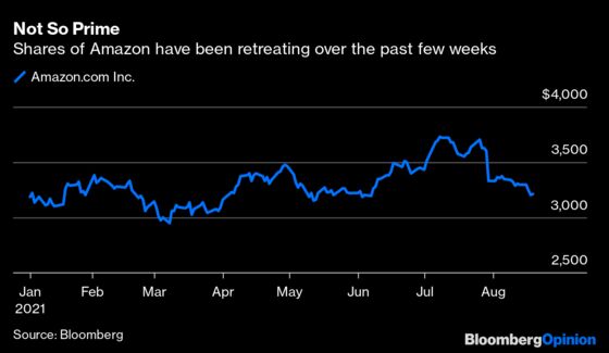 Amazon Investors Are Panicky. Stores Aren’t the Answer.