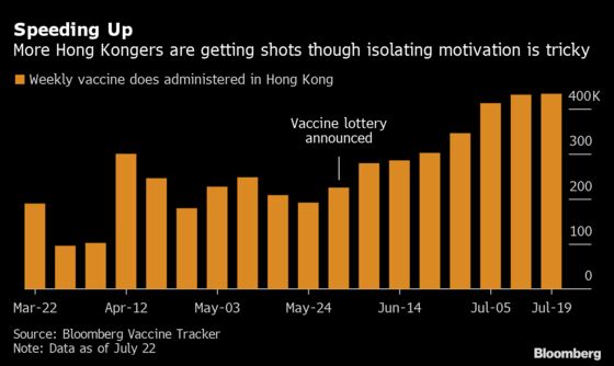 When Getting Vaccinated Could Mean Winning a $1.4 Million Apartment
