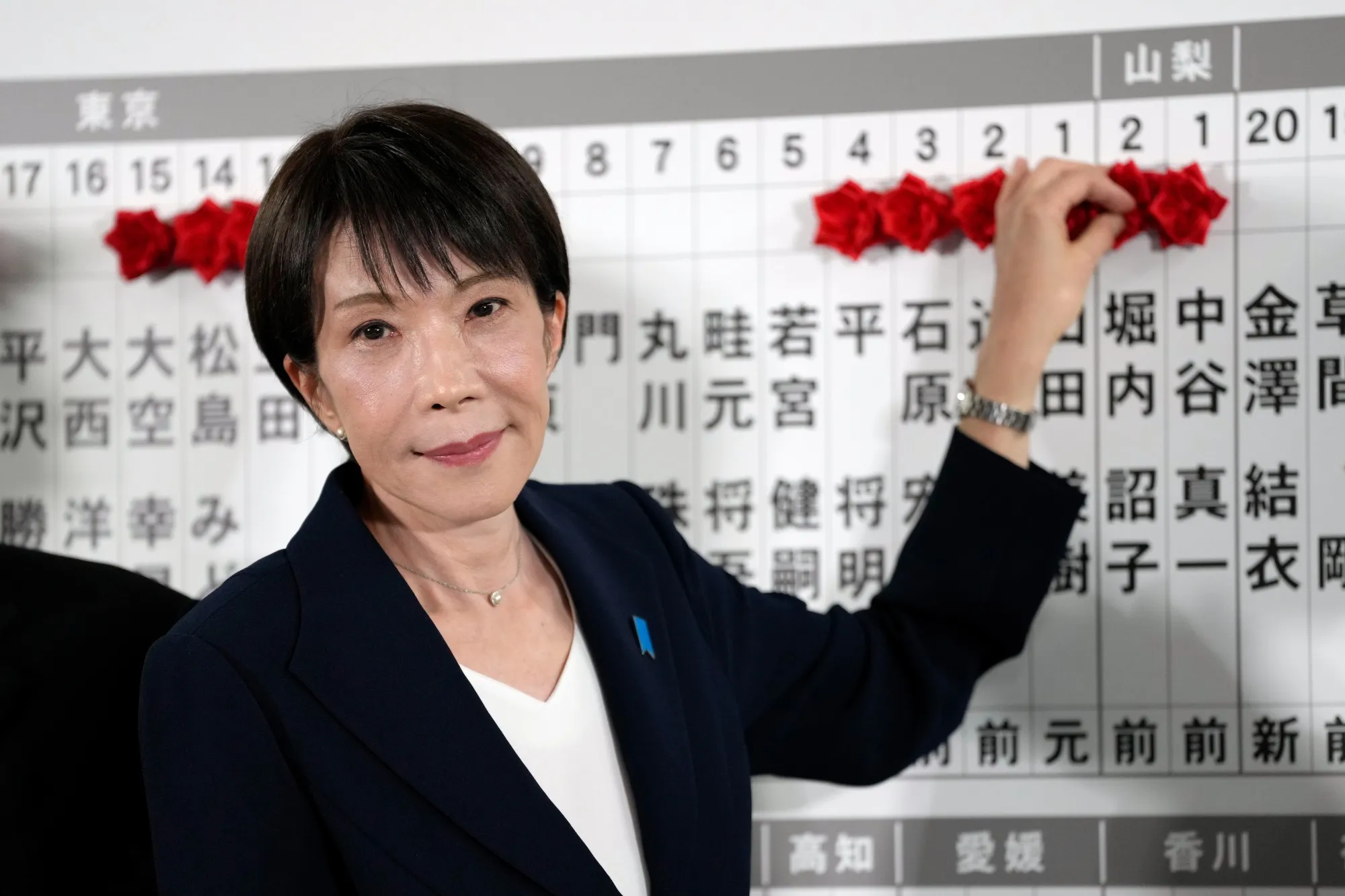 高市早苗首相