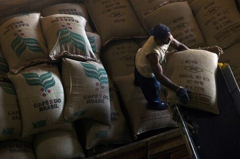 Coffee Exports