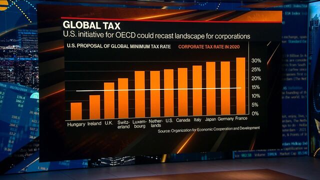 Video player cover image