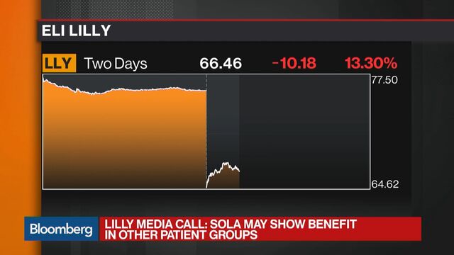 Lilly’s Alzheimer’s Disease Drug Fails In Final-Stage Trial - Bloomberg