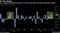 U.S. equity benchmark gains for a third week after notching consecutive highs